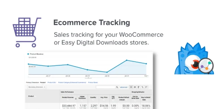 MonsterInsights ECommerce Addon Plugin