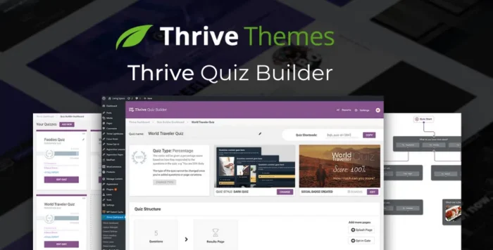 Thrive Quiz Builder Theme