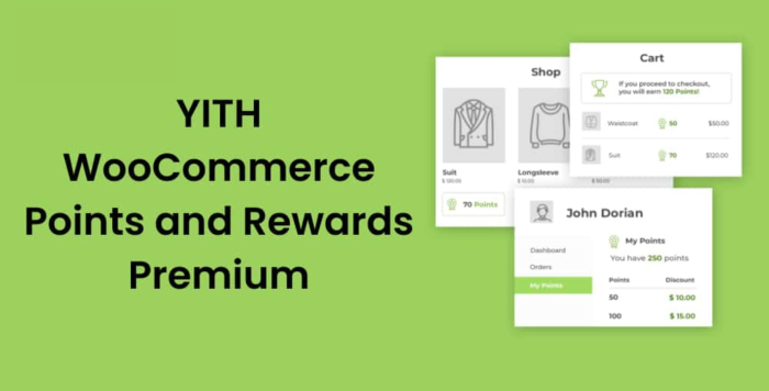 YITH WooCommerce Points And Rewards Premium Plugin